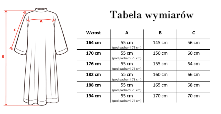 Tabela wymiarów - alba z zamkiem.png