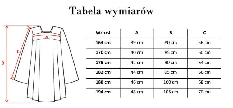 Tabela wymiarów - komża z zakładkami.png