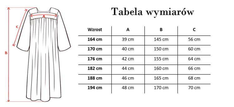 Tabela wymiarów - alba rzymska marszczona.png